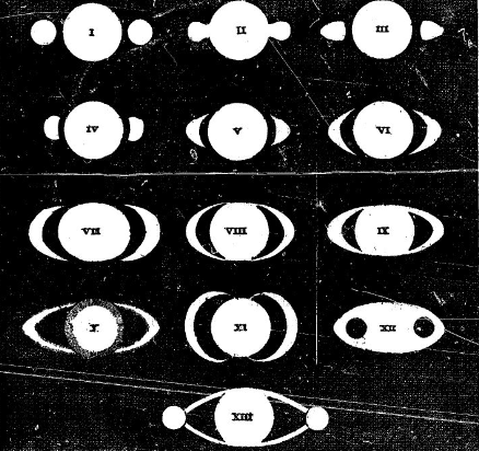 1ere représentation de saturne