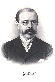Scientific Identity, Portrait of Walther Nernst